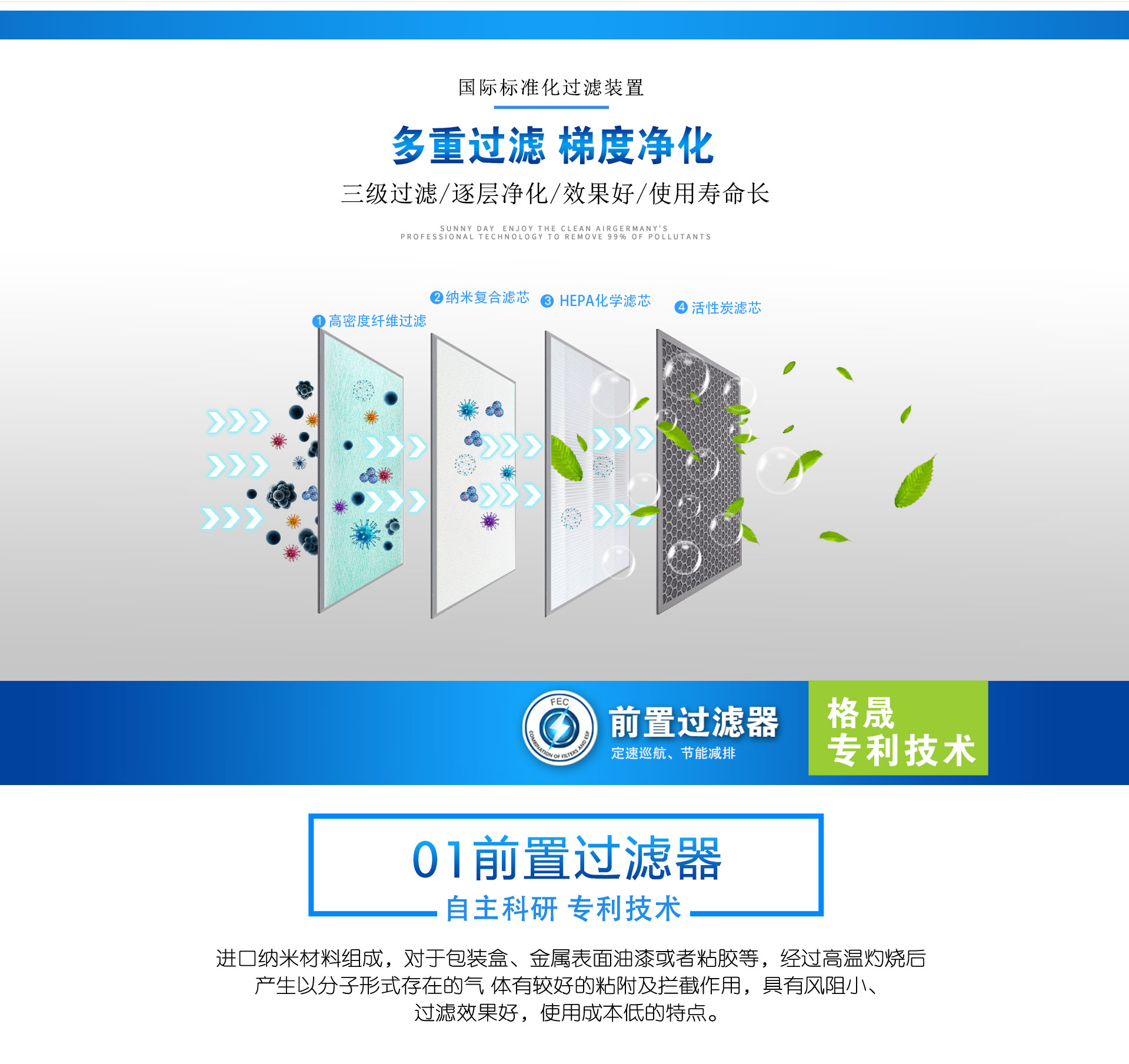 GLE���g����